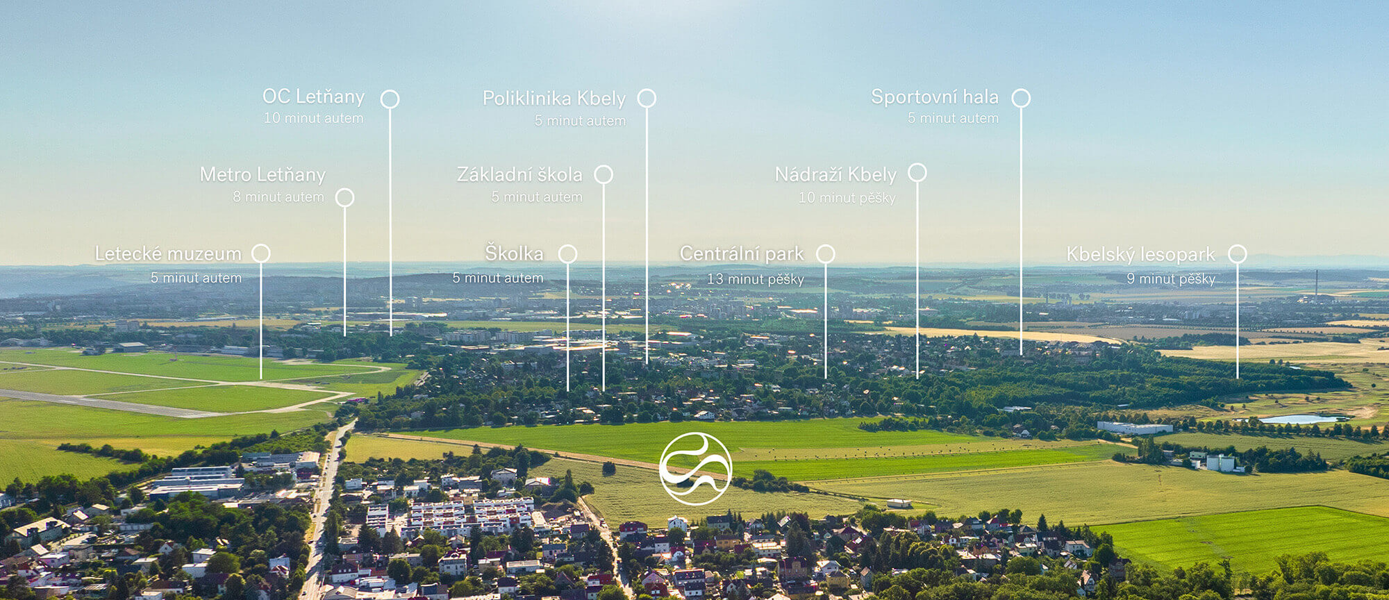 Map of the surroundings